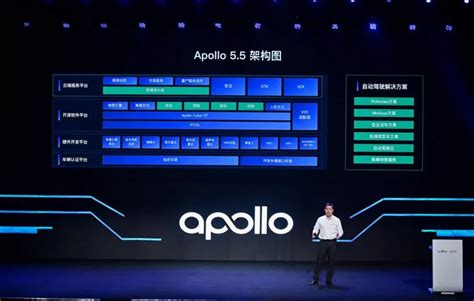 百度Apollo支持北京经开区智能网联汽车政策先行区建设 将开展夜间及特殊天气公开道路测试 | 极客公园