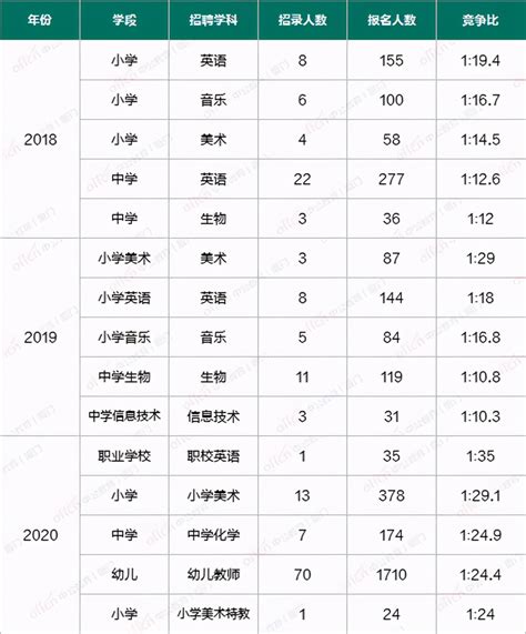 陕西教资笔试报名时间2023年上半年-133职教网