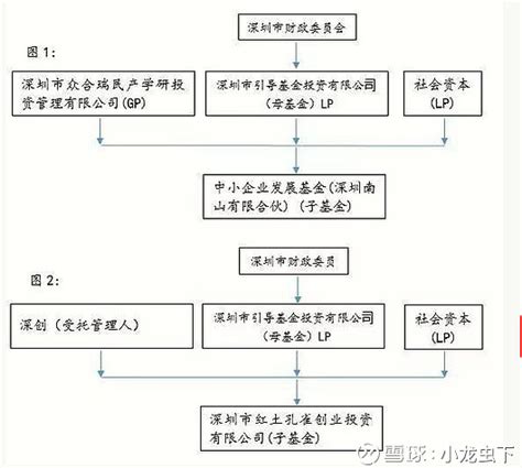 “科创中国”创新创业投资大会成果发布典礼暨大湾区科技大会举办_中国时讯新闻网