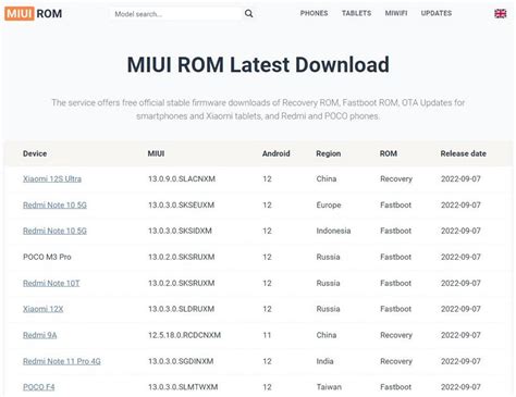 miuirom.org – 小米rom官网下载地址-科技师