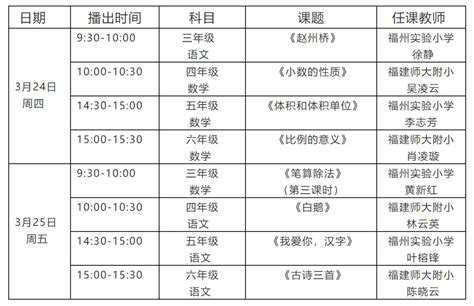 cetv4中国教育电视台同上一堂课4月23日课程表- 北京本地宝