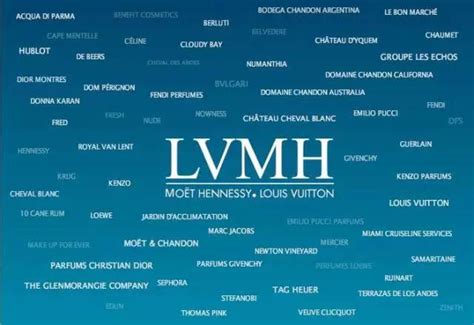 LVMH丨世界上最大的奢侈品集团旗下的那些腕表品牌【奢品】_风尚网 -时尚奢侈品新媒体平台