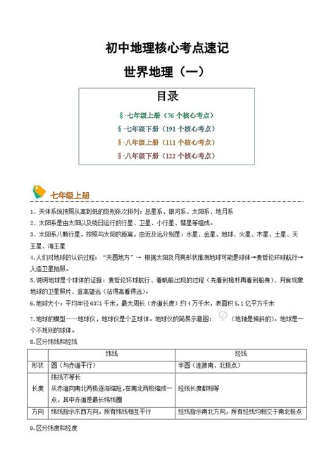 biaosa 的图像结果