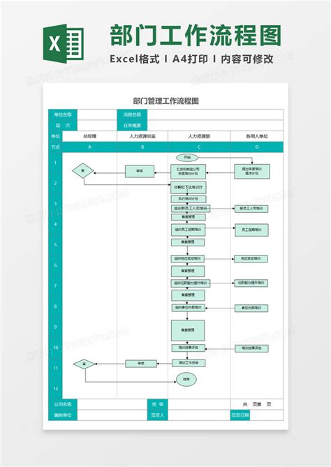 办公室主任工作职能、岗位职责与工作流程图（完整版）_参考