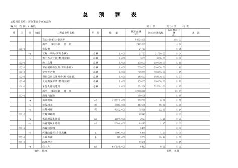 清单预算实例-新余至宜春高速公路（附完整软件格式及成果表）_其他工程量清单_土木在线