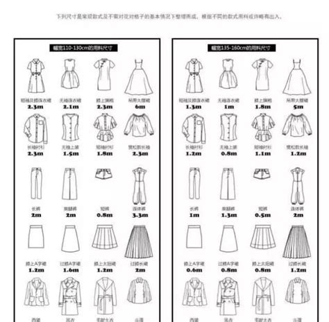 衣服布料分类以及图片,衣服布料种类,各种布料的名称及图片_大山谷图库