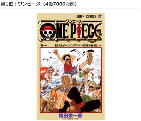 日本十大最具影响力的漫画家排名，宫崎骏竟垫底-参考网