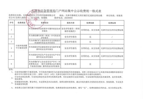 收费标准公示表_天津海韵安全卫生评价监测有限公司