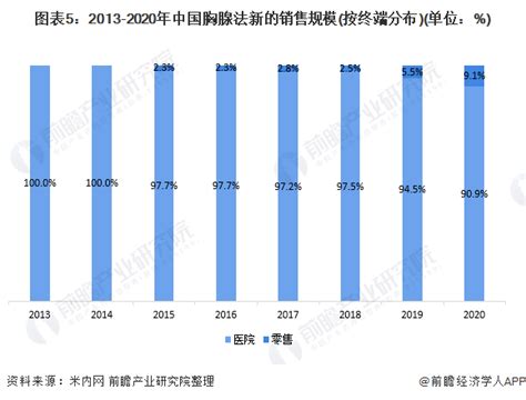 国产又出神级新能源SUV，哈弗H6新能源上市，起售15.98万__财经头条