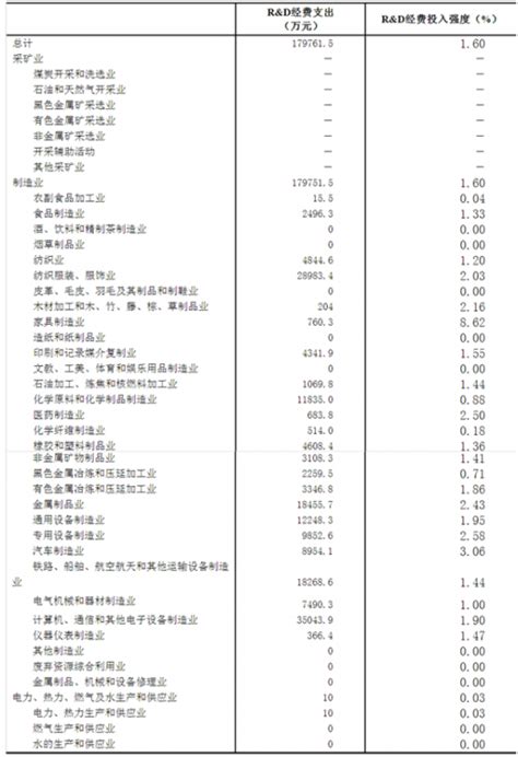 无锡正规西门子伺服电机总代理商 西门子电机-资料下载-浔之漫智控技术（上海）有限公司