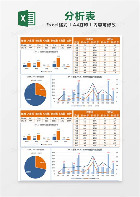 橙色简约年度数据分析表EXCEL模版模板下载_数据分析_图客巴巴
