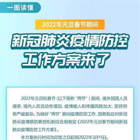 春节疫情防控宣传海报实用Word模板下载_熊猫办公