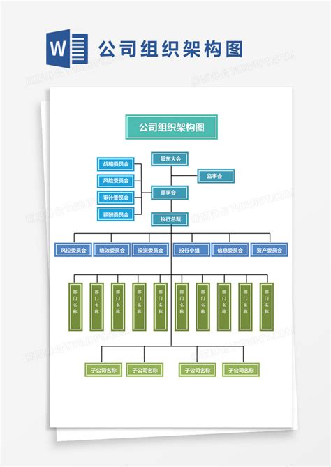 公司管理架构图图片