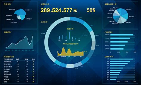 数据分析图图片