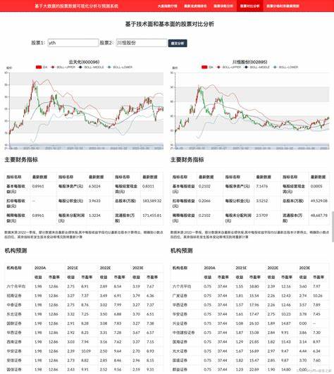 论文数据分析