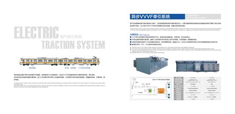 VVVF-Inverter - Mitsubishi Electric Railway : Mitsubishi Electric Railway