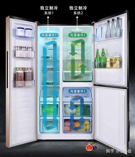 广东星星Q1.0C4左右双温四门冷冻冷藏冰箱直冷商用冰柜格林斯达-阿里巴巴