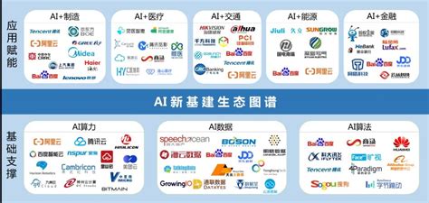 AI赋能制造业，注智产品、服务和生产-绍兴艾普乐自动化科技有限公司