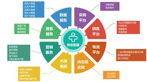 深圳市地方标准《供应链金融行业示范基地评价指引》正式发布-深圳市供应链金融协会