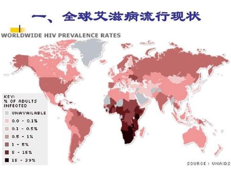 我国艾滋病人数有多少_艾滋病传播途径_艾测网