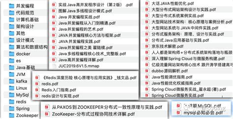 Java web项目下的文章列表|猿来入此-IT项目源码教程分享网站