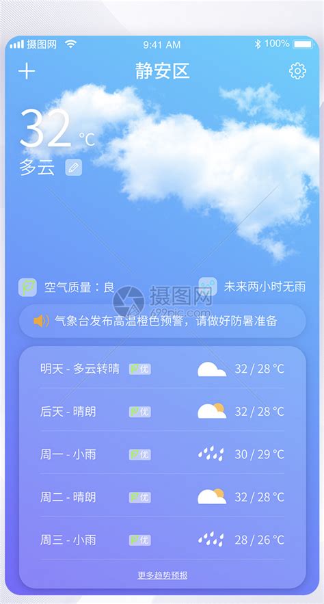 UI设计蓝紫天气预报手机APP界面模板素材-正版图片401587260-摄图网