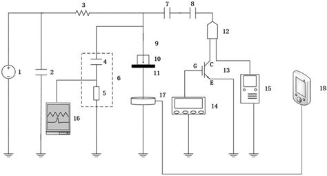 侵入式变压器油中局部放电特高频超声波检测方法及系统与流程
