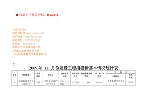 北京某环路工程清单投标书（商务标及技术标）_剪力墙结构商住楼_土木在线