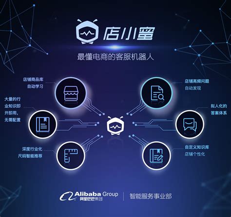 国际研究机构：阿里巴巴语音AI中国第一-爱云资讯