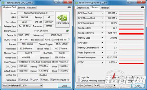 微星GTX 980/970 Gaming显卡赏析 - 向节能进军，GeForce GTX 980、GTX 970显卡同步评测 - 超能网