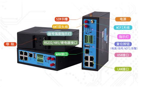 HEC-6010 导轨型工业安全网关 - 工业通信网关 - 北京华电众信技术股份有限公司