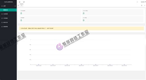 tpshop开源商城源码系统 - 网站建设