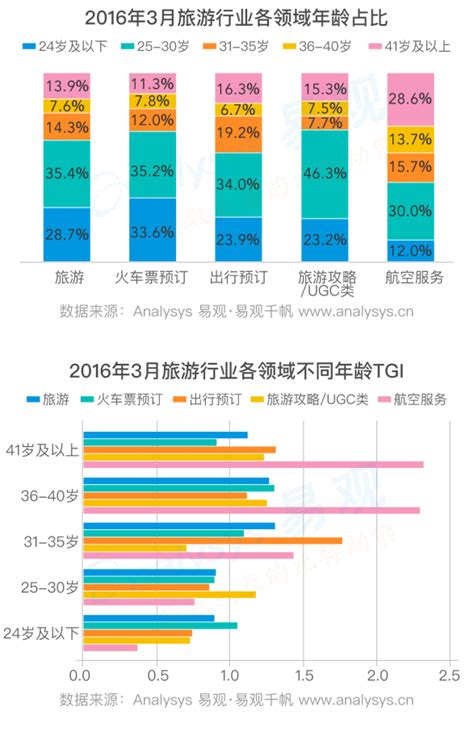 2017年4月中国APP活跃用户排行榜（Top450）-排行榜-中商情报网