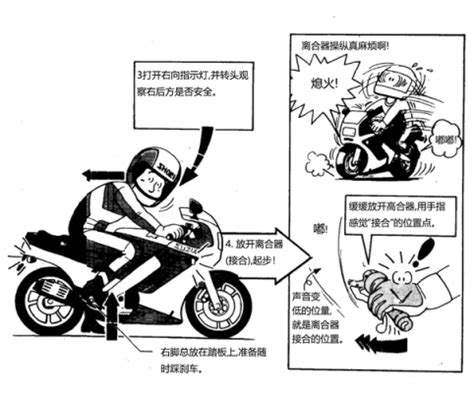 临沂摩托车驾驶证申领攻略（方式+流程+地点）- 临沂本地宝