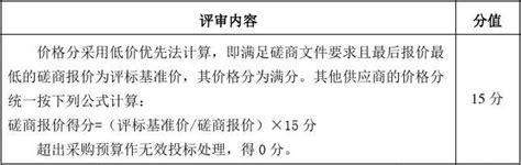 微电影和短视频行业价值分析，看这篇就够了 - 知乎