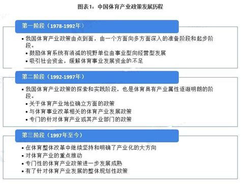 2021中国体育产业峰会举办|体育产业|户外运动|中国体育_新浪新闻