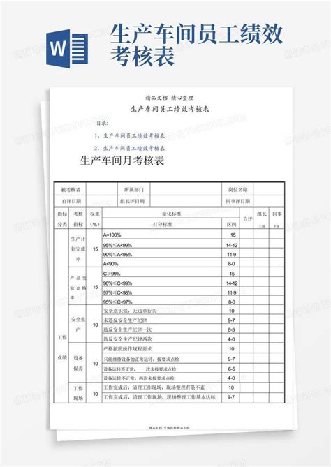 生产车间员工绩效考核管理办法Word模板下载_编号lbbwearl_熊猫办公