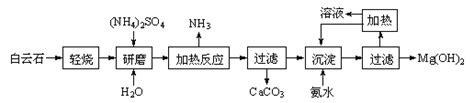 以白云石（化学式表示为MgCO3·CaCO3)[高三][化学]-【生意地·K12教育】