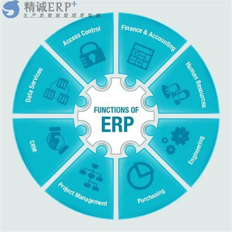 ERP系统实施对企业内部控制的影响有哪些？-通商软件
