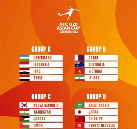 中国如果进亚洲世预赛12强这个小组，国足大概率晋级卡塔尔世界杯|国足|阿联酋|叙利亚_新浪新闻
