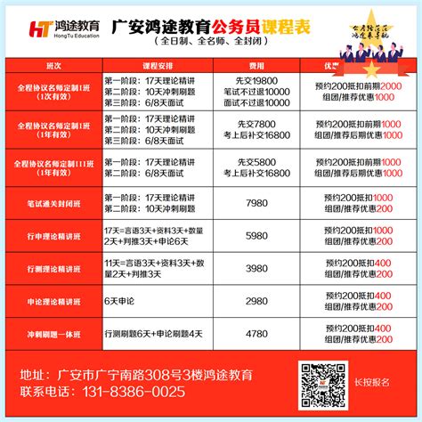 2021年10月广安市前锋区就业保障中心公开招聘公告（10月19日报名截止）-四川人事网