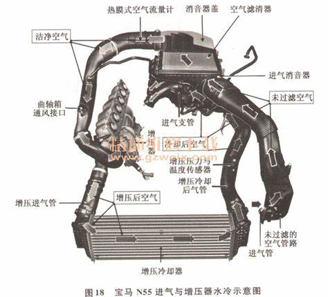 发动机冷却液一定要换吗