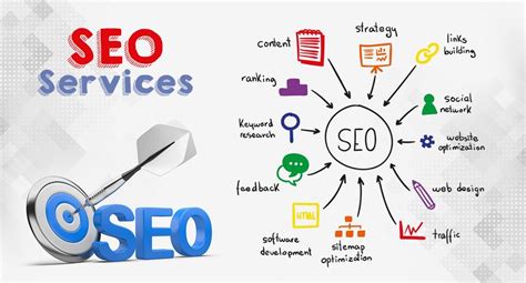 No.1 SEO services in Singapore | Best digital marketing company in singapore | top seo ...