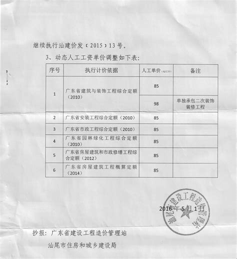 【结算文】广州市建设工程造价管理站关于发布2019年11月份广州市建设工程价格信息及有关计价办法的通知 - 中宬建设管理有限公司