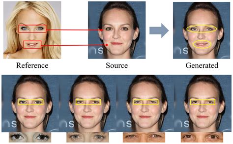 【图】怎样测脸型 三个步骤教你测脸型(2)_怎样测脸型_伊秀美容网|yxlady.com