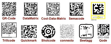 QR二维码的编码模式和生成软件 - 来福智条码