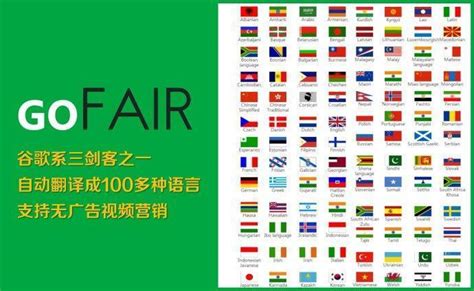 多语言网站建设，最简便的方式：采集gofair建设104种语种的外贸网站！ - 知乎