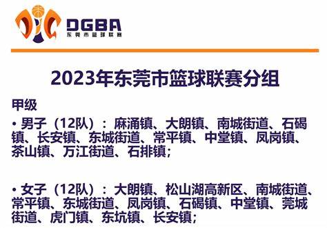 2020年东莞篮球联赛丙级名次