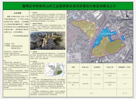 【片区策划方案】番禺区市桥街丹山村工业园更新改造项目策划方案征询意见公示 - 广州市住房和城乡建设局网站