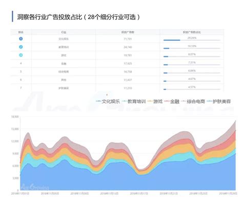 QQ音乐&网易云音乐竞品分析|UI|交互/UE|张一新_原创作品-站酷(ZCOOL)